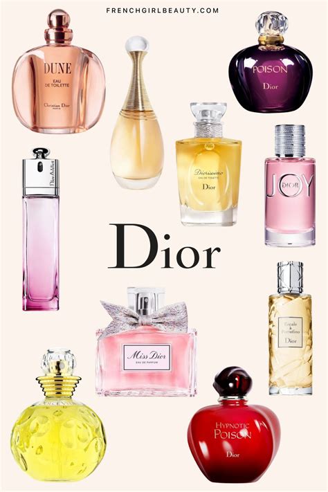 nieuwste parfum dior|dior perfume price list.